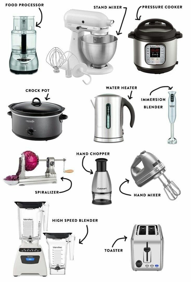 Kitchen & Cooking