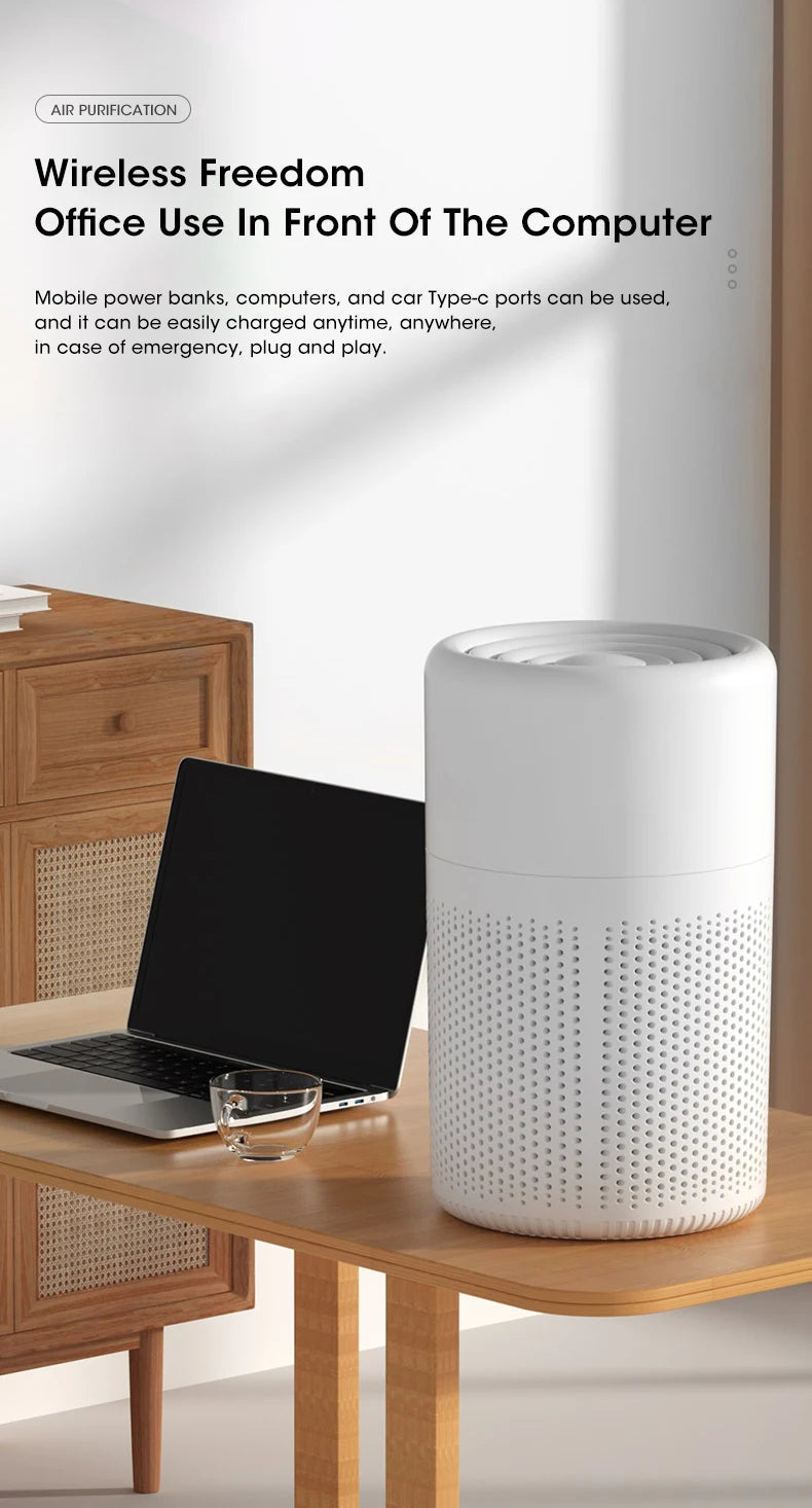 Air Purifier — HEPA Filter Desktop Cleaner for Home & Office