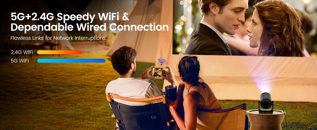 Wimius L1 Mini Projector — 1080P 300 ANSI Android 11 WiFi Bluetooth with Auto Keystone