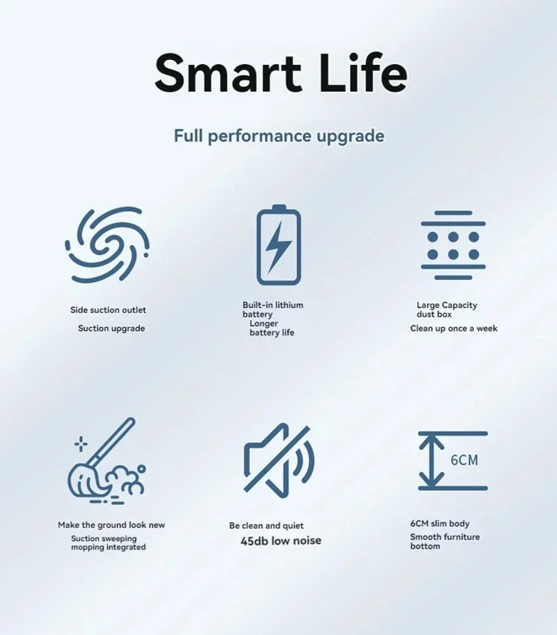 Smart Robot Vacuum Cleaner — Auto Sweep, Mop & Suction for Home Floors