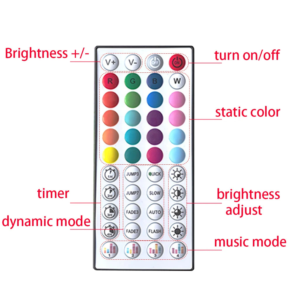 Smart LED Light Strips — RGB Music Sync Color Changing for Room & TV