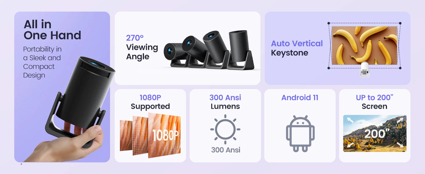 Wimius L1 Mini Projector — 1080P 300 ANSI Android 11 WiFi Bluetooth with Auto Keystone