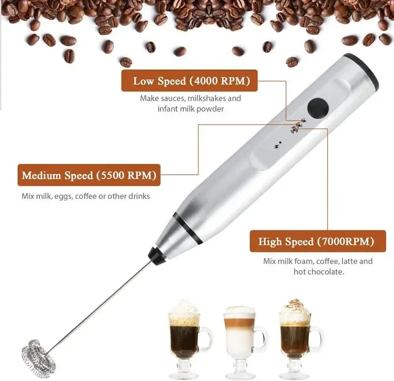 Portable Electric Milk Frother — USB Mini Whisk for Coffee, Cappuccino & Egg Beater