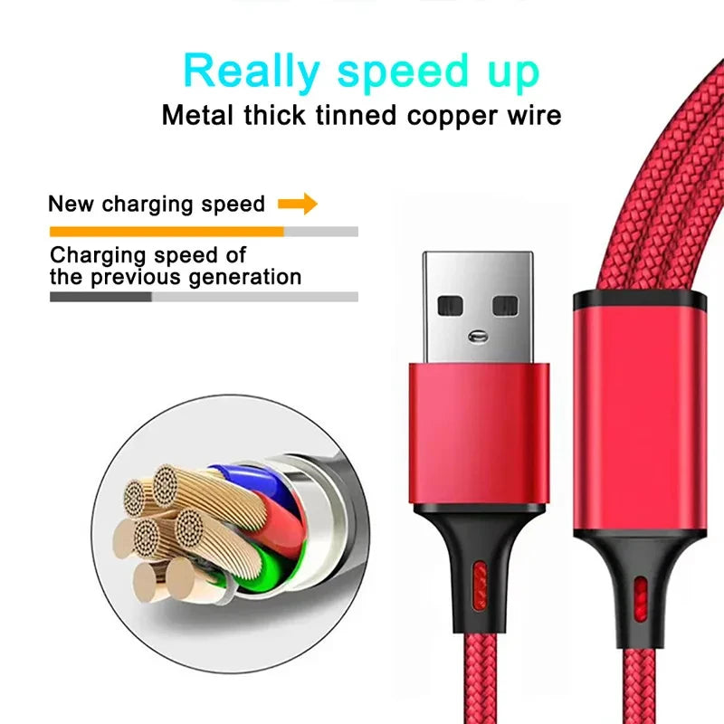 3-in-1 Multi USB Charging Cable — Type-C, Lightning & Micro USB for iPhone, Android & Xiaomi