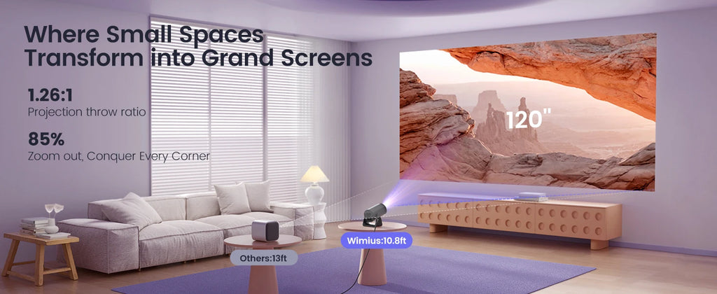Wimius L1 Mini Projector — 1080P 300 ANSI Android 11 WiFi Bluetooth with Auto Keystone