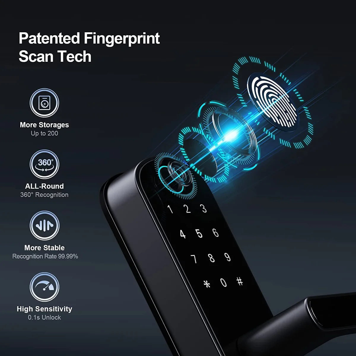 Smart Fingerprint Door Lock — WiFi App Remote Control Keyless Touchscreen with NFC & IC Cards