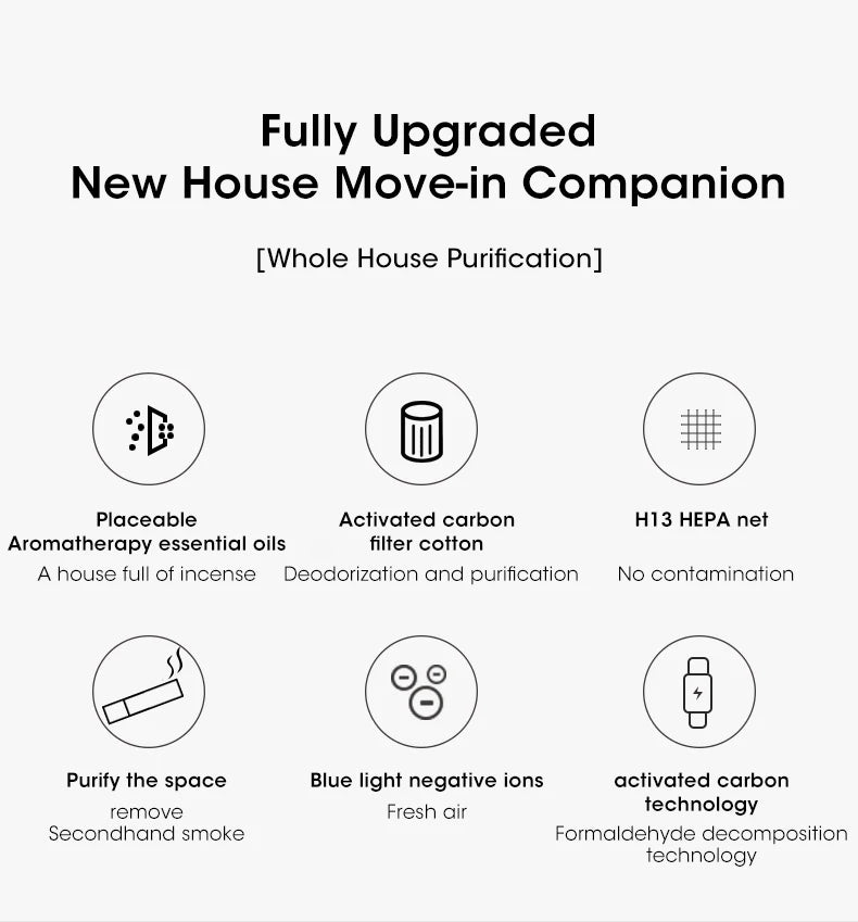 Air Purifier — HEPA Filter Desktop Cleaner for Home & Office