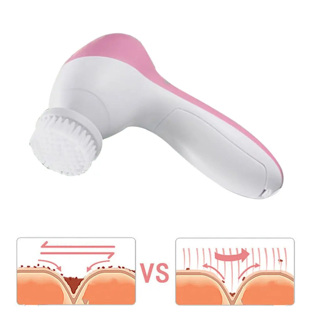 Electric Face Cleansing Brush 5-in-1 — Facial Cleanser Massager & Blackhead Remover for Skin Care