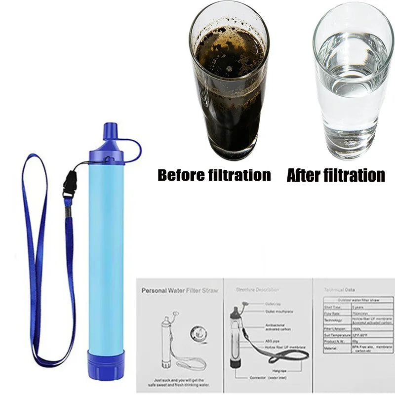 Portable Water Purifier Filter — Compact Survival Water Filter for Camping, Hiking & Emergency