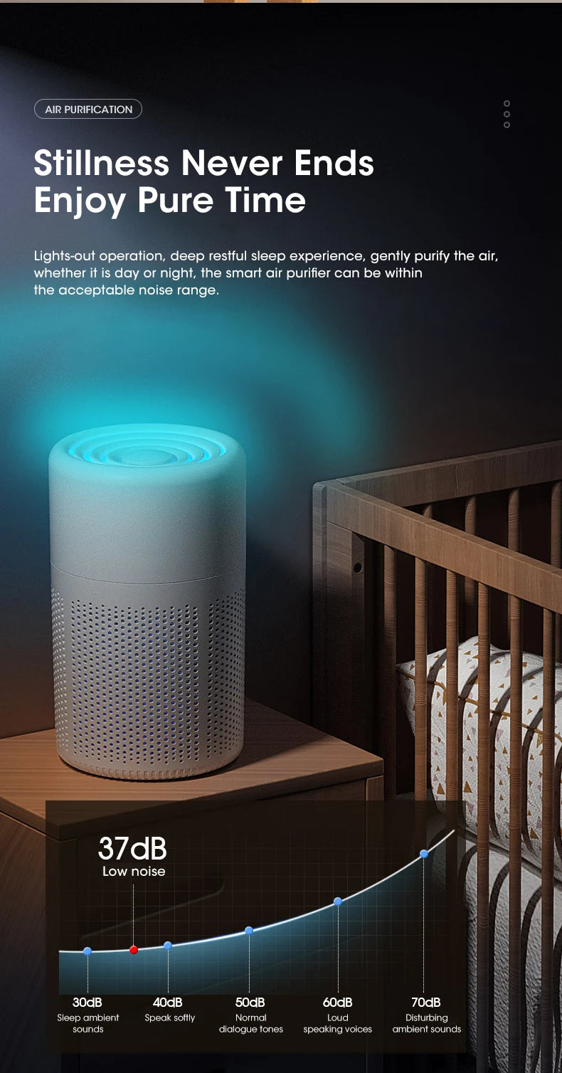Air Purifier — HEPA Filter Desktop Cleaner for Home & Office