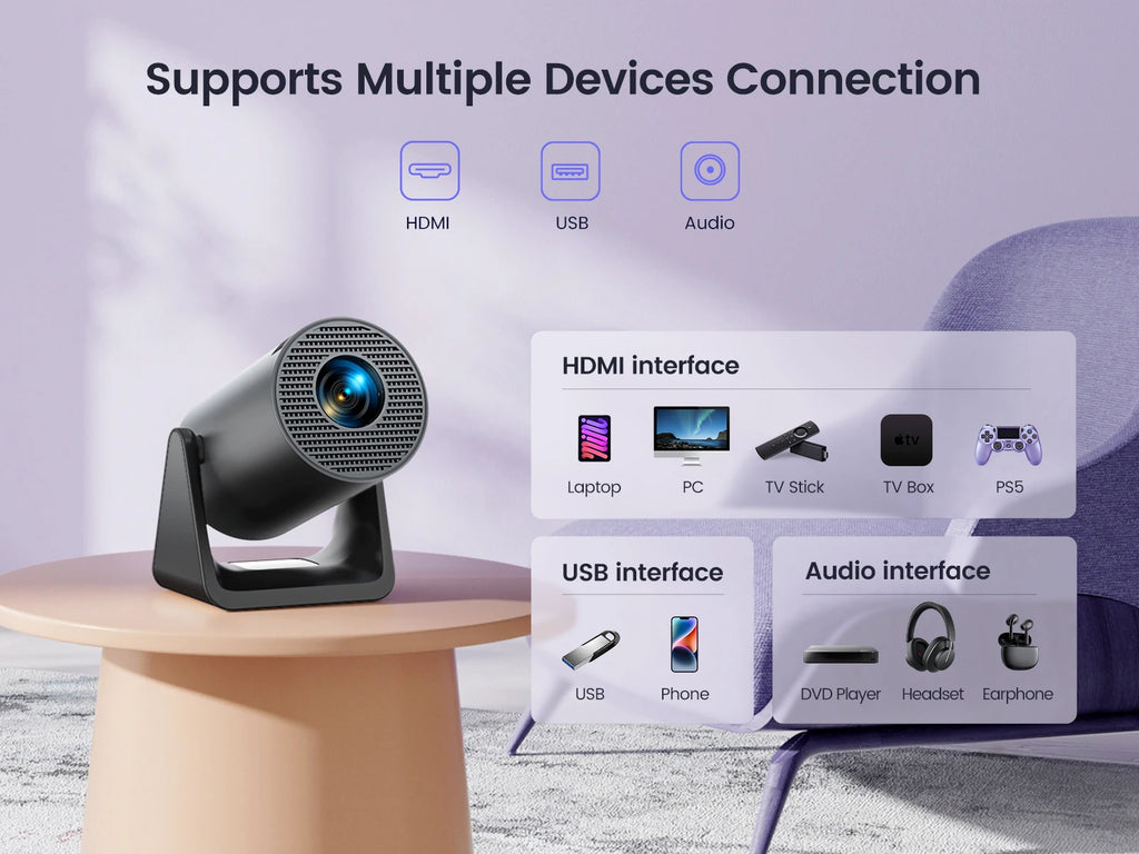 Wimius L1 Mini Projector — 1080P 300 ANSI Android 11 WiFi Bluetooth with Auto Keystone