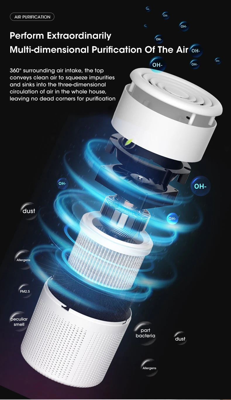 Air Purifier — HEPA Filter Desktop Cleaner for Home & Office