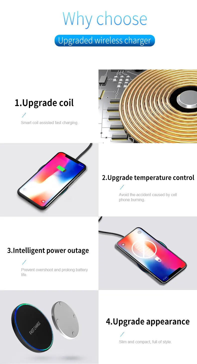 Wireless Charging Pad — Fast Induction Charger for Phone, Tablet, Watch & Earphones