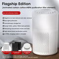 Air Purifier — HEPA Filter Desktop Cleaner for Home & Office