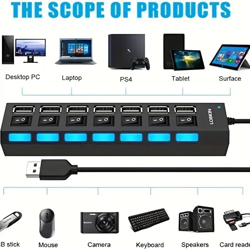 High Speed 4/7 Port USB Hub 2.0 — Multi USB Splitter with LED & Switch for PC & Laptop